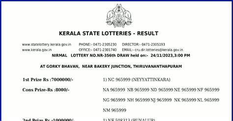 Kerala Lottery Today Result 24.11.2023, Nirmal NR.